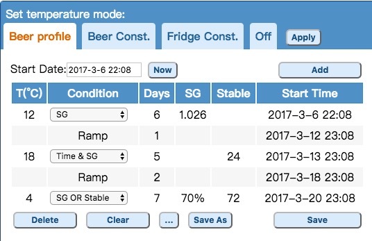 beer profile