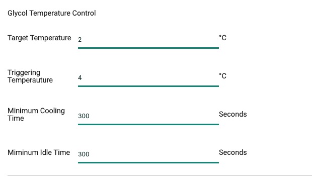 PTC Control